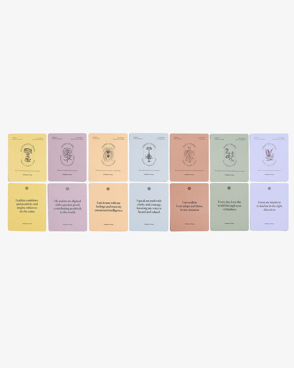 Mindful Affirmations for Chakra Balancing